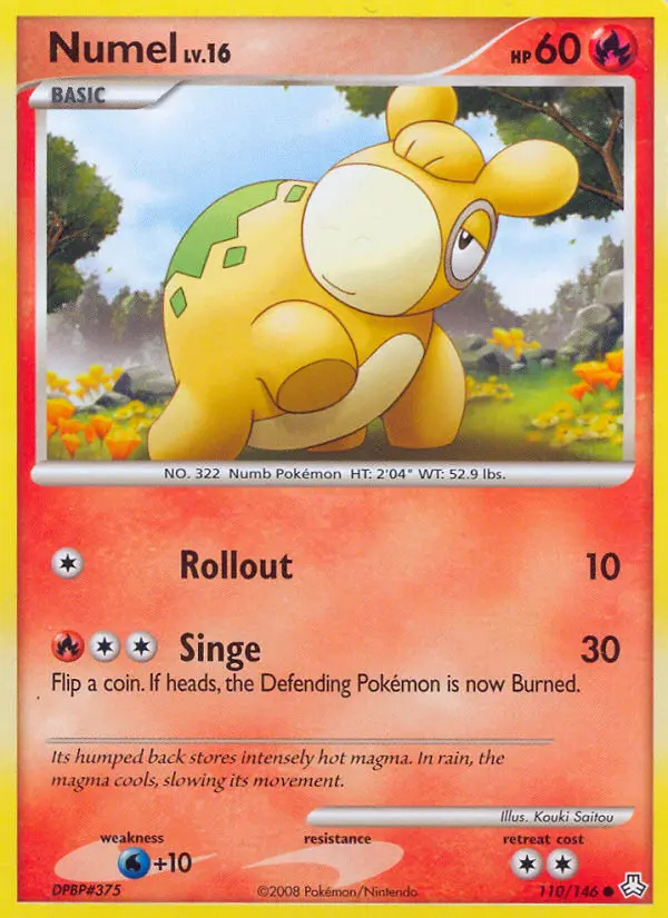 Image of the card Numel