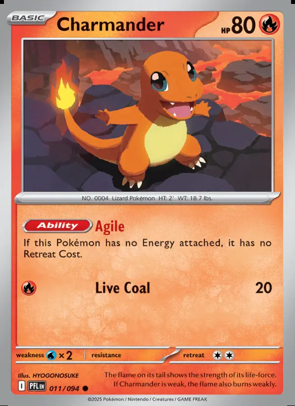Image of the card Charmander