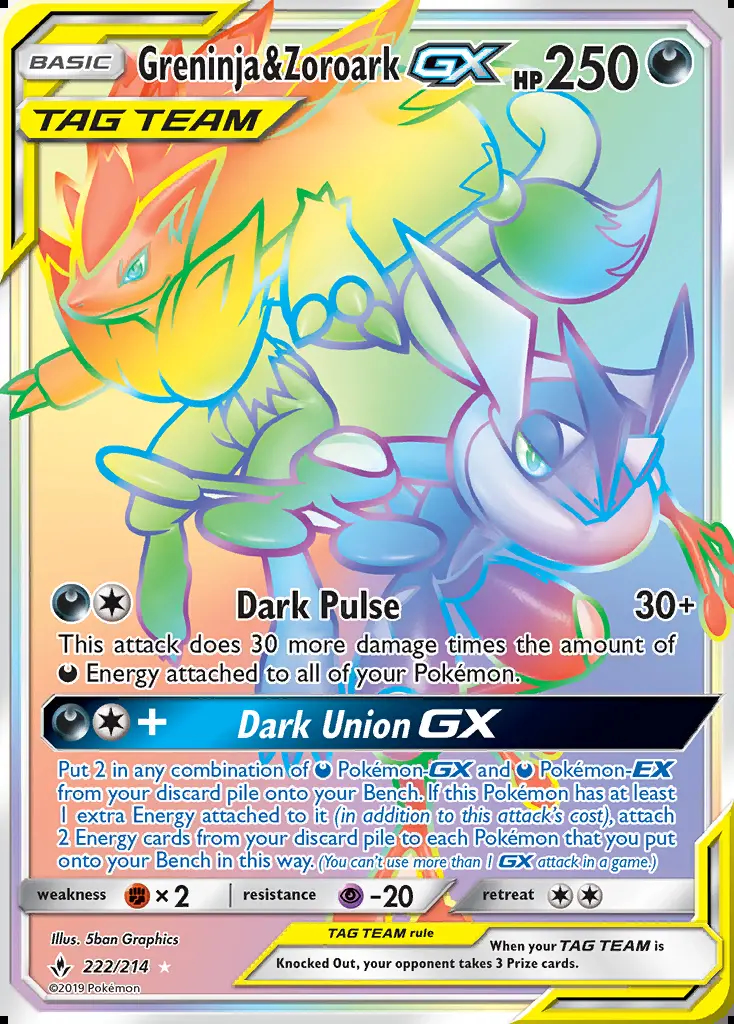 Image of the card Greninja & Zoroark GX