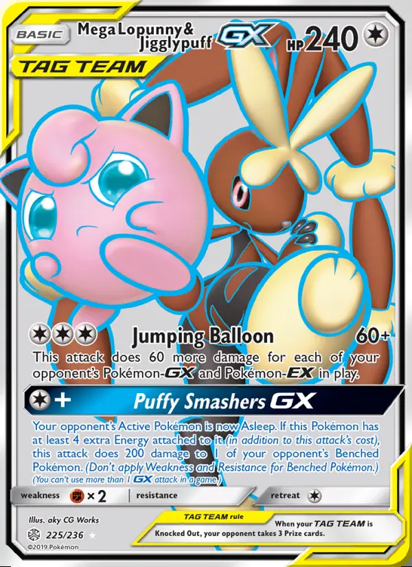 Image of the card Mega Lopunny & Jigglypuff GX