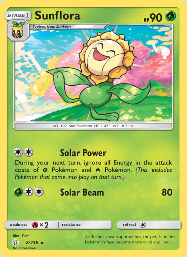 Image of the card Sunflora