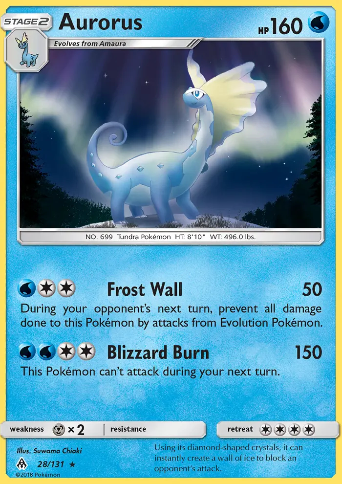 Image of the card Aurorus