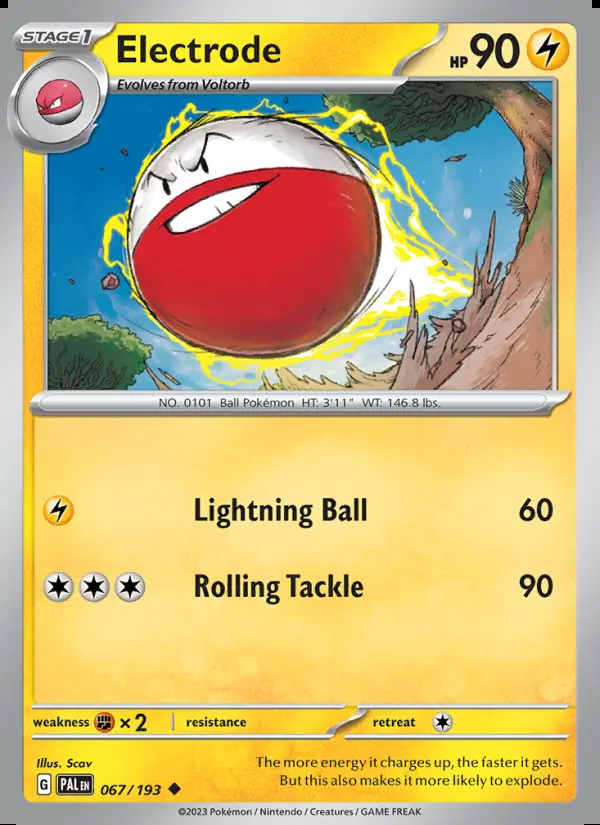 Image of the card Electrode