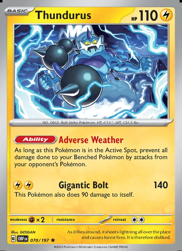 Image of the card Thundurus