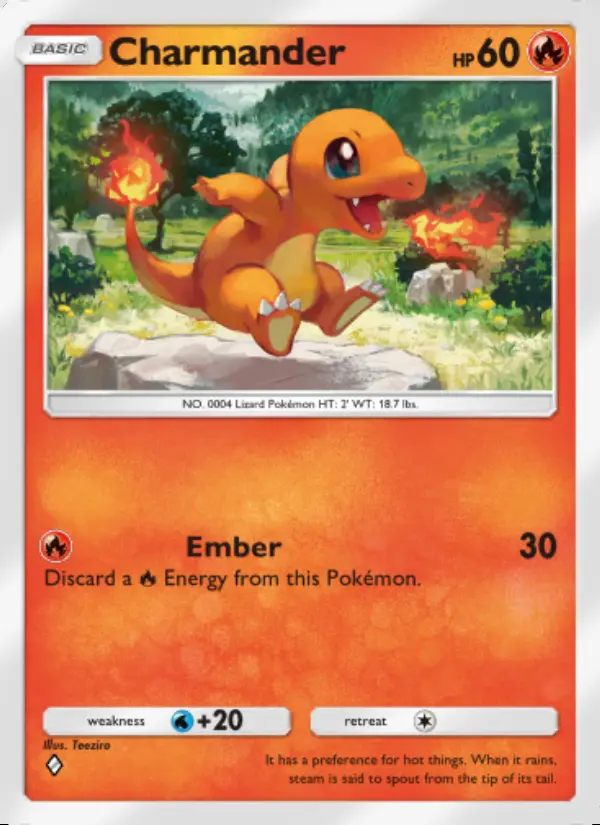 Image of the card Charmander