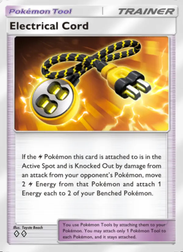 Image of the card Electrical Cord