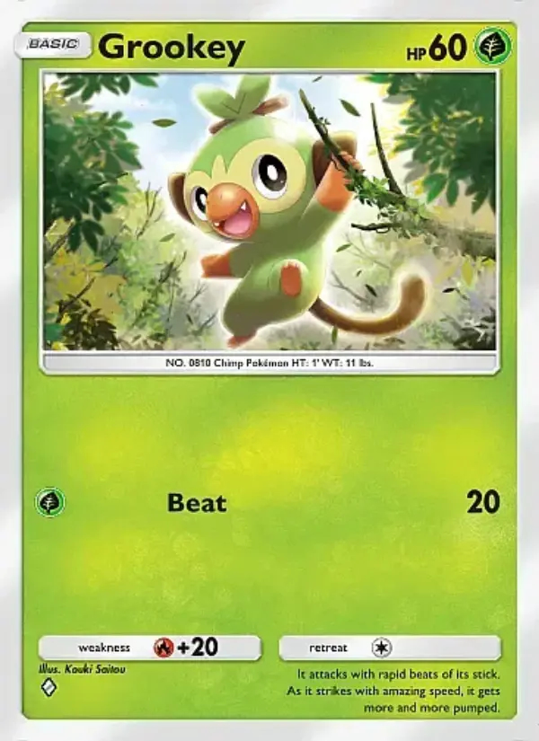 Image of the card Grookey