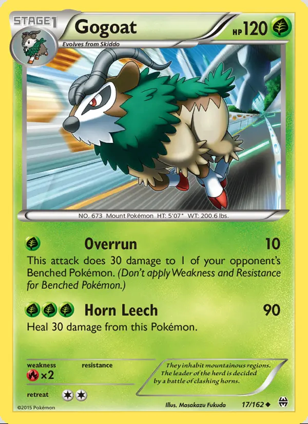 Image of the card Gogoat