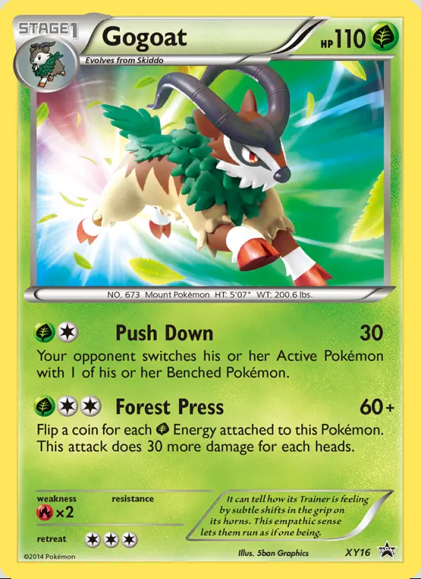 Image of the card Gogoat